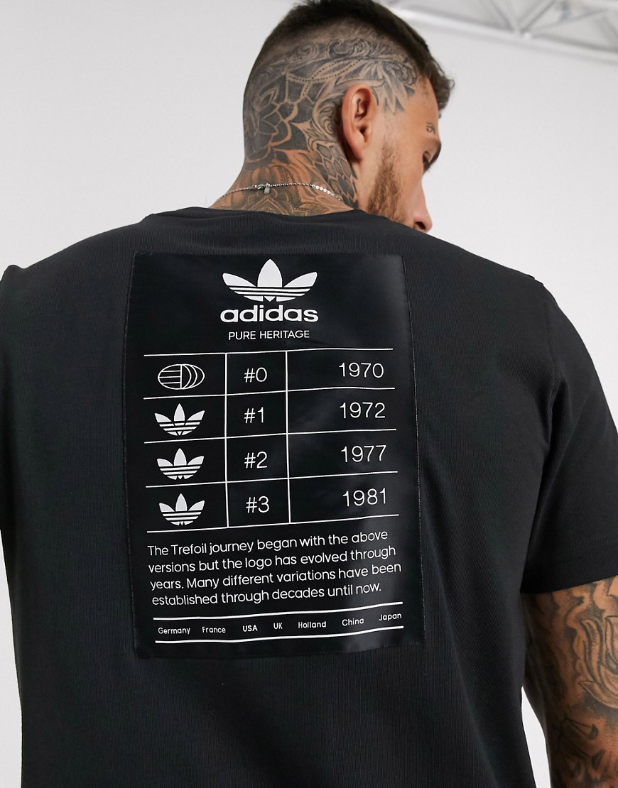 Adidas Originals premium t-shirt with trefoil back print in black