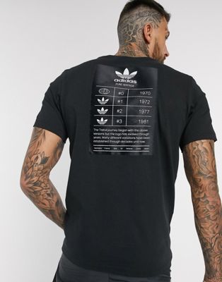 adidas Originals premium t-shirt with trefoil back print in black | ASOS