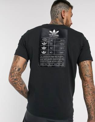 adidas logo on back of shirt