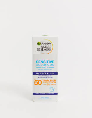 ambre solaire sensitive face