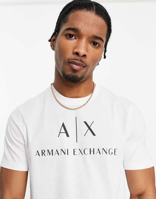 The store armani exchange