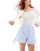 Thumbnail 1 van 5