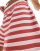 Thumbnail 3 von 5