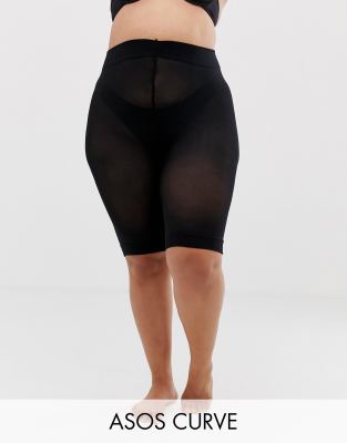 best plus size anti chafing shorts