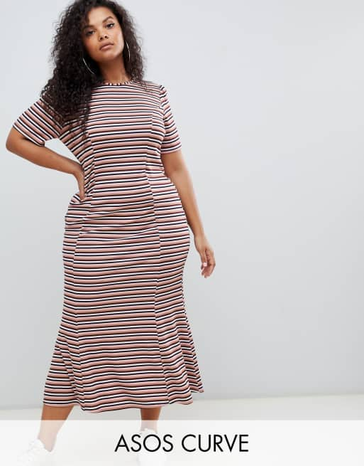 Adidas maxi outlet dress plus size