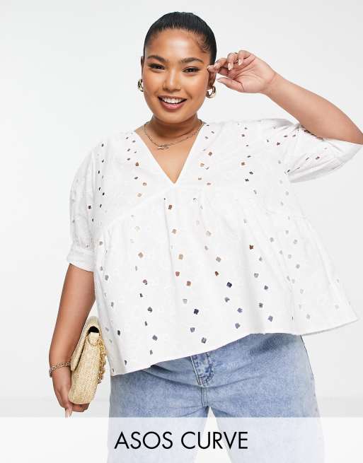 Plus Eyelet Puff Sleeve Smock Top