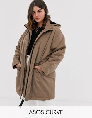 fur lined rain coat