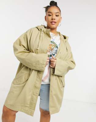 asos parkas