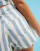 Thumbnail 3 of 5