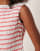 Thumbnail 3 van 4