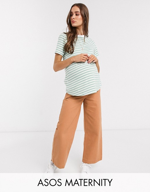 ASOS DESIGN Maternity high rise 'easy' wide leg jean in washed tobacco