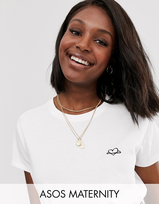 ASOS DESIGN Maternity t-shirt with planet love motif in organic cotton