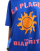 Thumbnail 4 of 4