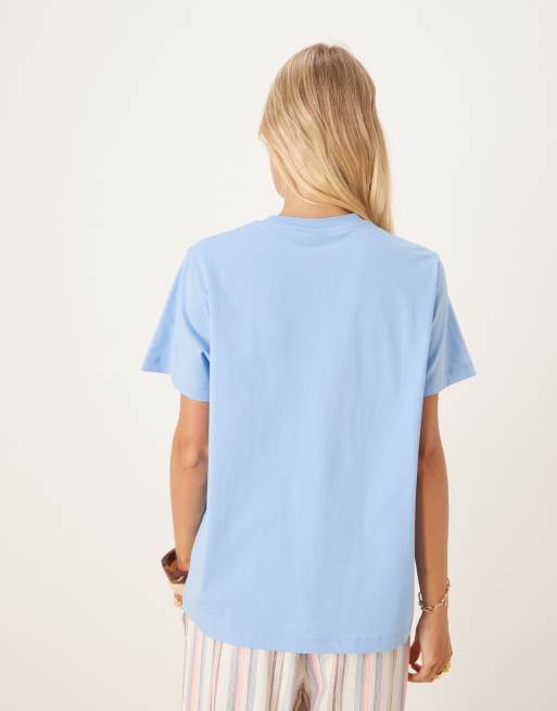 ASOS DESIGN regular fit t-shirt with san diego graphic in blue, 3 of 4