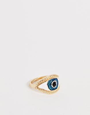 eye ring design
