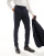 Thumbnail 1 van 5