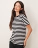 ASOS DESIGN ultimate t-shirt in black and white stripe | ASOS