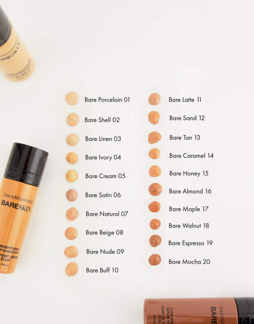 Bare minerals serum foundation