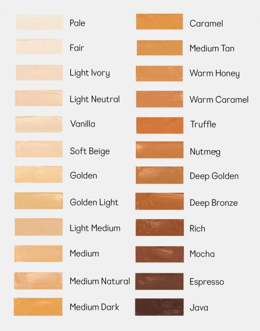 Base de maquillaje Bare With Me Blur de NYX Professional Makeup, 4 de 4