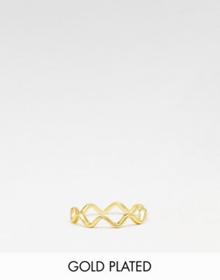 Bloom & Bay gold plated wavy band ring