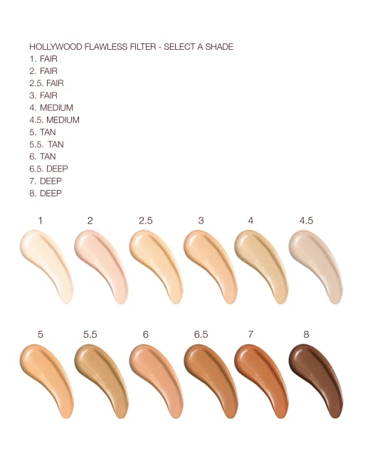 Charlotte tilbury flawless filter top