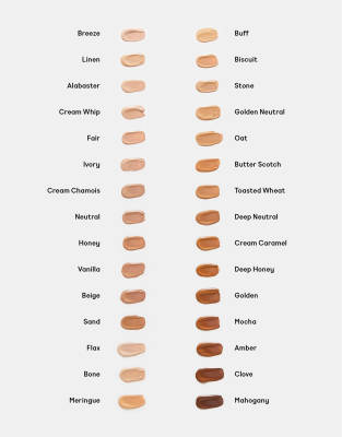 even better concealer