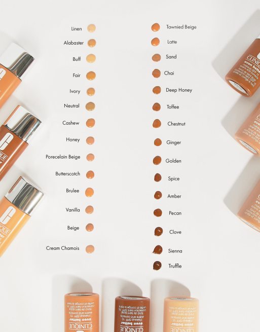 Clinique - Even Better - Make-up SPF 15 da 30 ml, 4 di 4