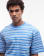 Thumbnail 1 van 5