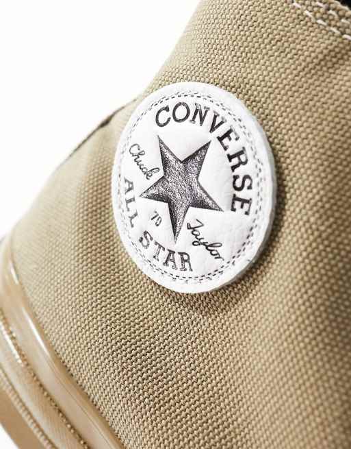 Converse gore tex outlet asos