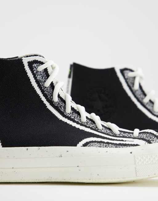 Converse hotsell renew blanche