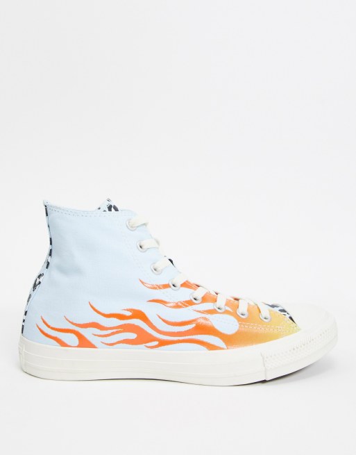 доклад рокля идеология converse montante flamme - casaanayyefrain.com доклад рокля идеология converse montante flamme - casaanayyefrain.com