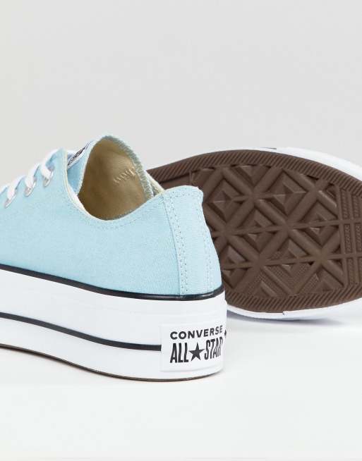 Converse all star bleu turquoise outlet basse