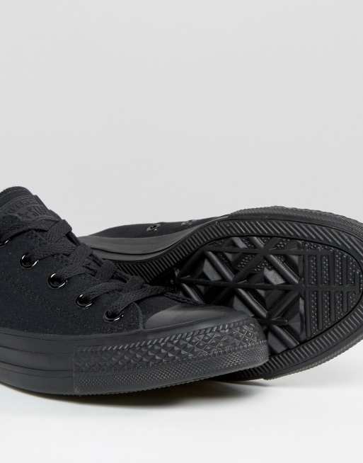 Converse Chuck Taylor All Star Core Black Mono Trainers