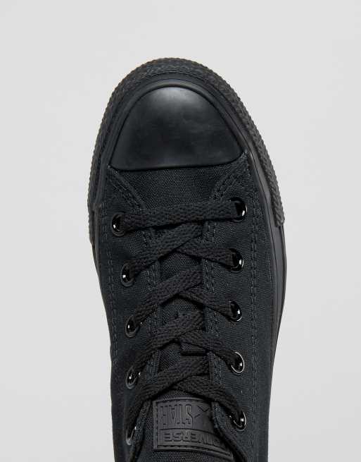 Converse – Chuck Taylor – All Star Core, svarta sneakers, 3 av 4