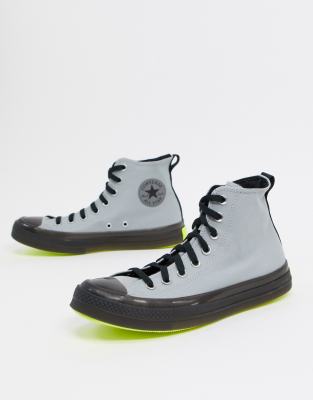 are converse shoes or trainers