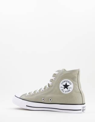 converse high khaki