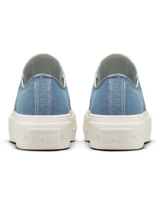 all star platform ox