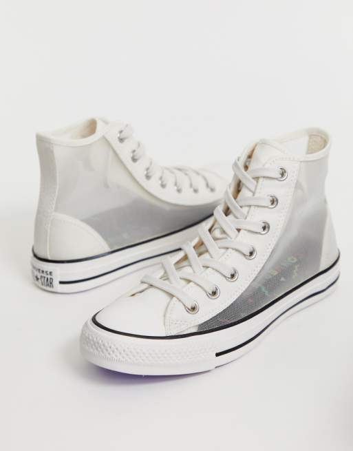 converse rete converse rete