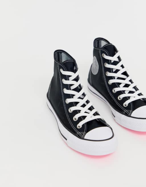 converse rete converse rete