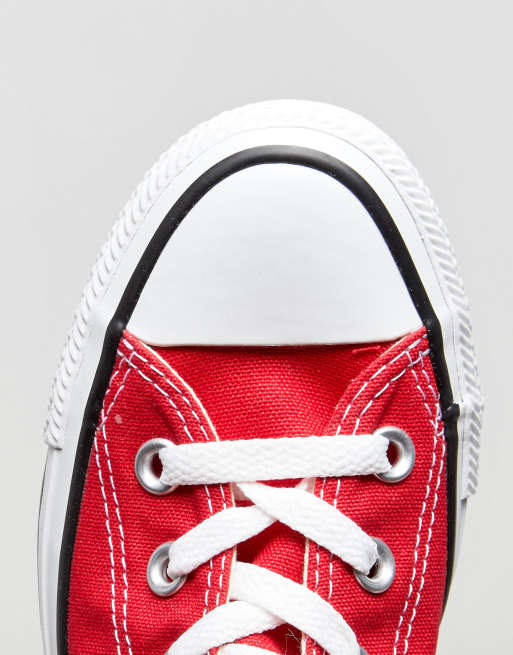 Converse Chuck Taylor Hi Trainers In Red, 3 of 4