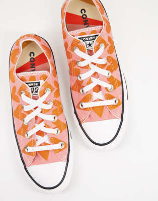 converse with the heart