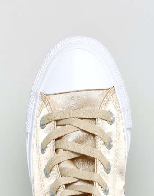 {keywor d} converse raso