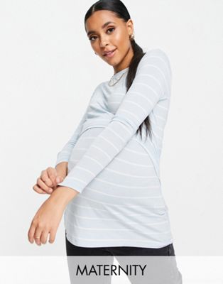 Cotton:On Maternity two in one long sleeve top in blue stripe