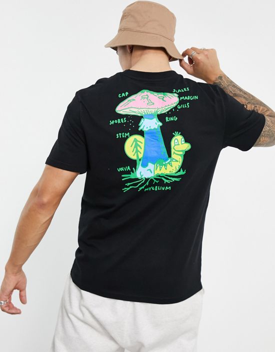 https://images.asos-media.com/products/element-spores-t-shirt-in-black/201674783-1-black?$n_550w$&wid=550&fit=constrain