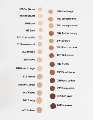 Goldene Ersatz-Fundamentpumpe Für Estée Lauder Double Wear – Passend Auch Für M.A.C, Länge 10 Cm