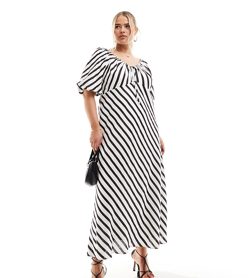 Dresses by Forever New Curve POV: you have plans Stripe design Scoop neck Puff sleeves Shirred stretch panel to back Regular fit