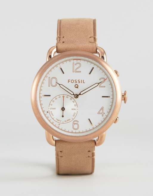 Fossil 2025 starting price