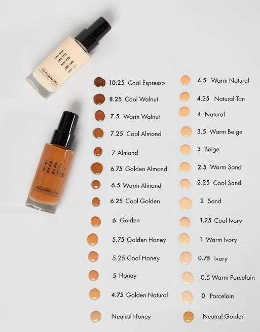 Foundation SPF 15 fra Bobbi Brown, 4 af 4