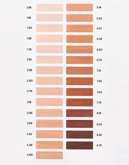 Beauty concealer top