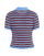 Thumbnail 5 van 5